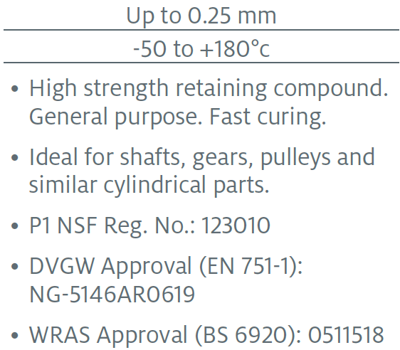 Loctite 638 description