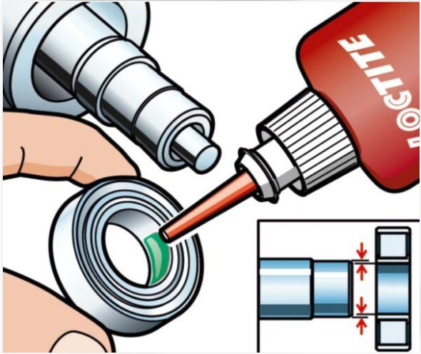 An illustration showing a nozzle dispensing green Loctite retaining compound onto the inner ring of a silver ball bearing held by a hand, next to a metal shaft. A small inset diagram illustrates the clearance gap between the shaft and the bearing.